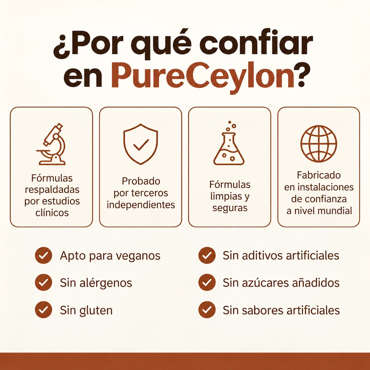 Controla tu Azúcar · Canela de Ceilán Concentrada 12:1 con Aceite MCT